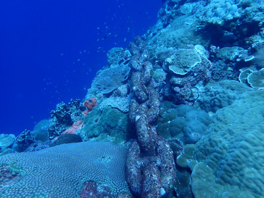 length of chain along the coastal shelf and continuing into the ocean floor to a depth of 160meters